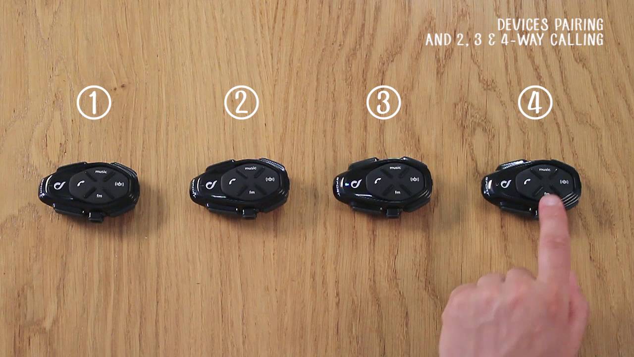 Interphone Tutorial 6: How to Pair and Make a Conference Call up to 4 devices - Interphone Sport