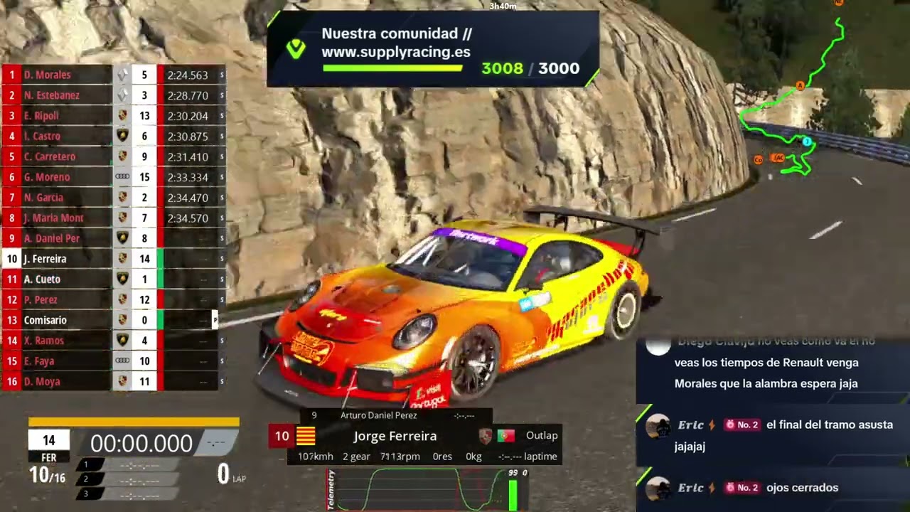 Col Saint Pierre European Hillclimb