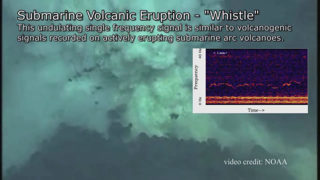 6 Mysterious Deep Sea Sounds