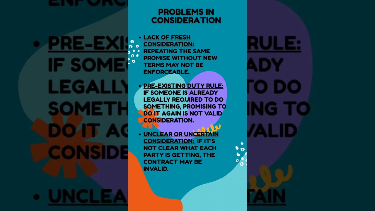 Business Laws unit -1 #bba #aknu #education