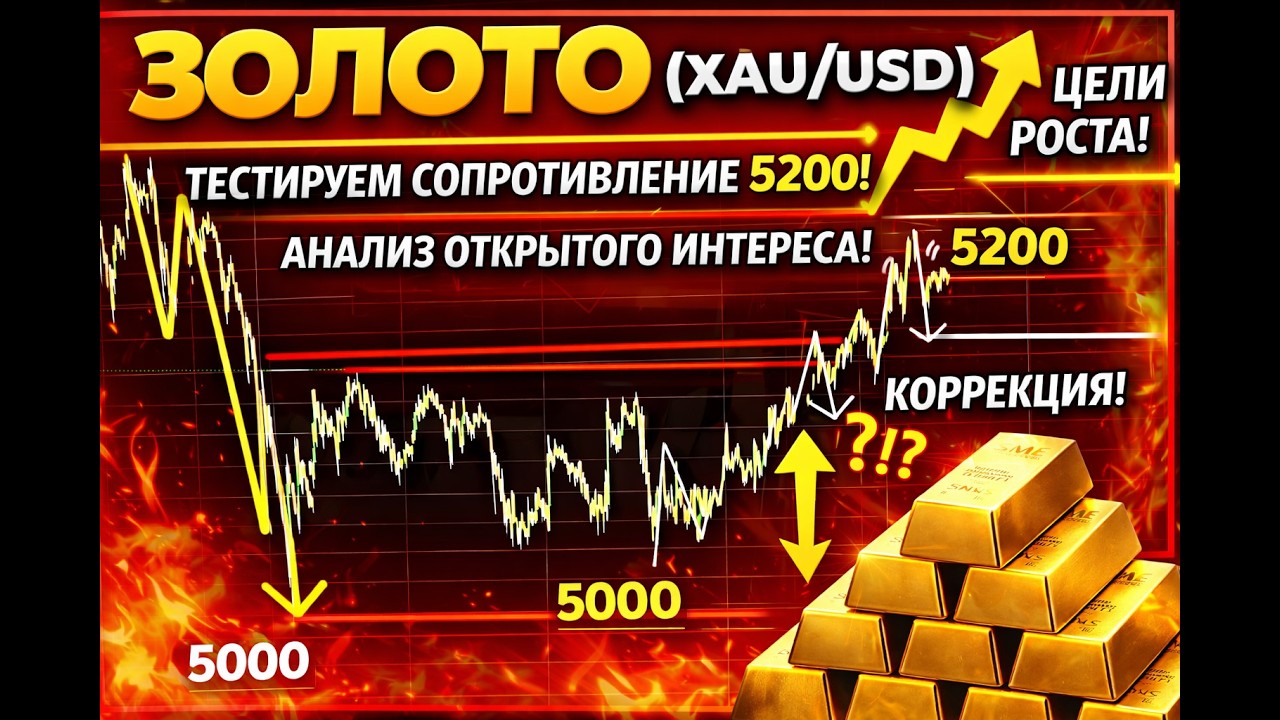 ЗОЛОТО (XAU/USD) | Работа с накоплением 5000-5200! Выход есть!