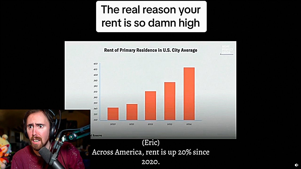 The Real Reason Rent Is So Damn High