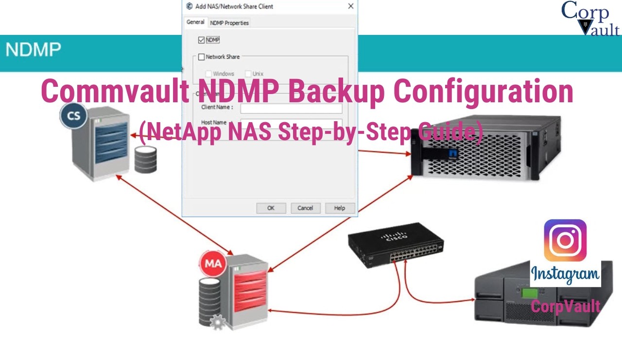 #Commvault - (How To) configure #NAS / #NDMP (#NetApp) backup(s)