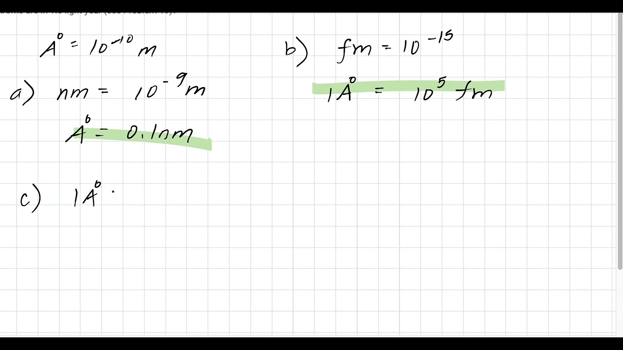 An angstrom symbol  is a unit of length, defined as 10 m, which is on the order of the diameter of a