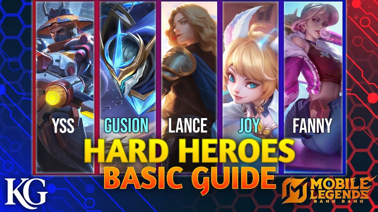 Simple Tips & Tricks for 12 Hardest Assassins | MLBB/MOBA 5V5