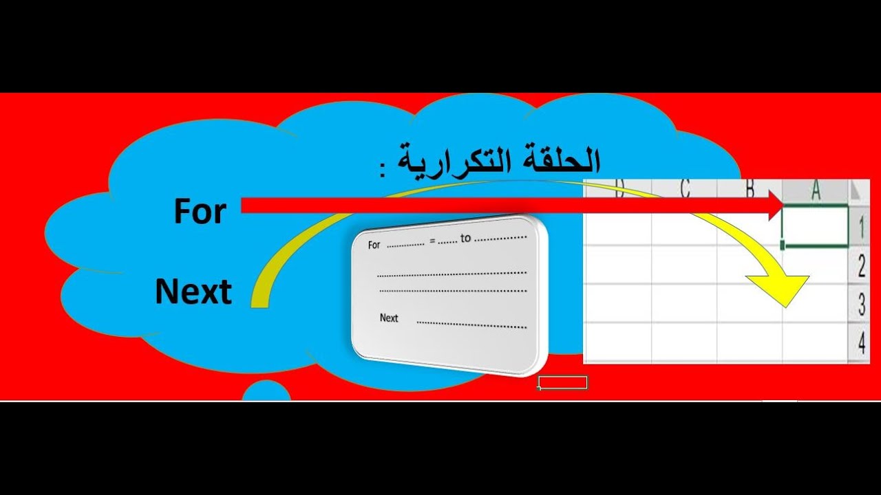 الحلقة التكرارية For   next