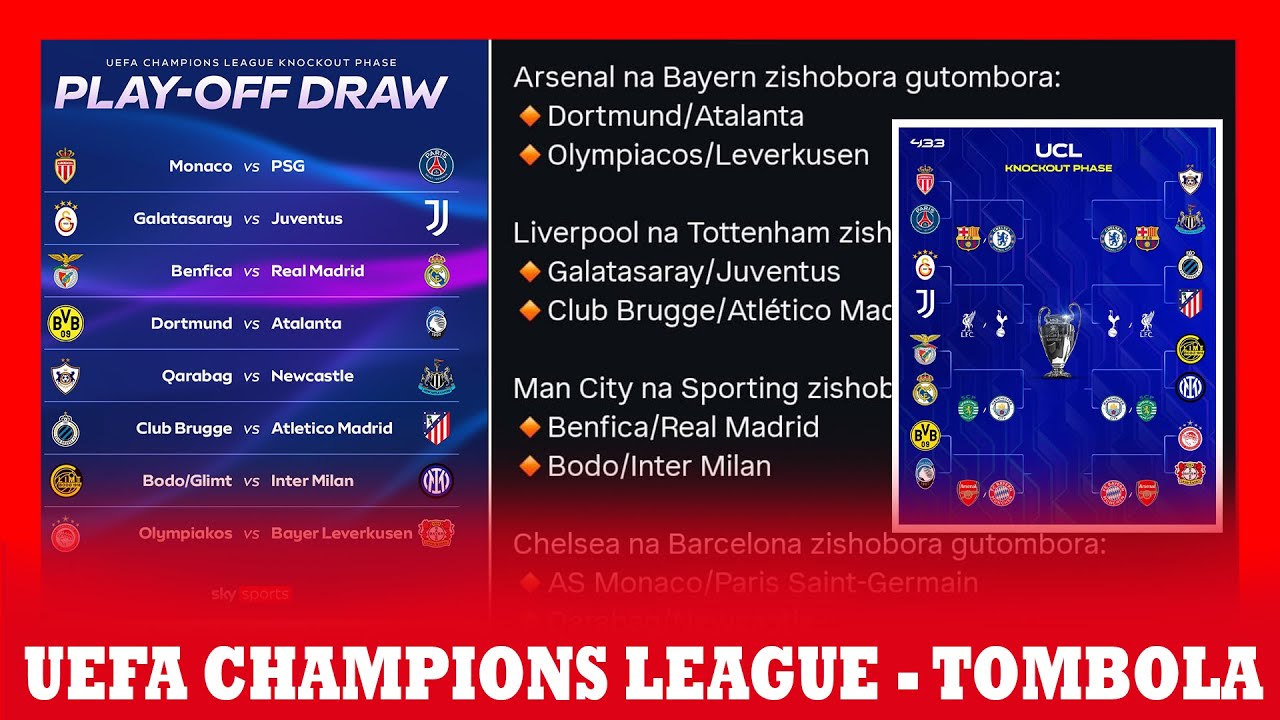 CHAMPIONS LEAGUE PLAY-OFFS | INZIRA YA PSG IRIMO BARCA NA CHELSEA | BENFICA IRONGERA KWIPIMA NA REAL