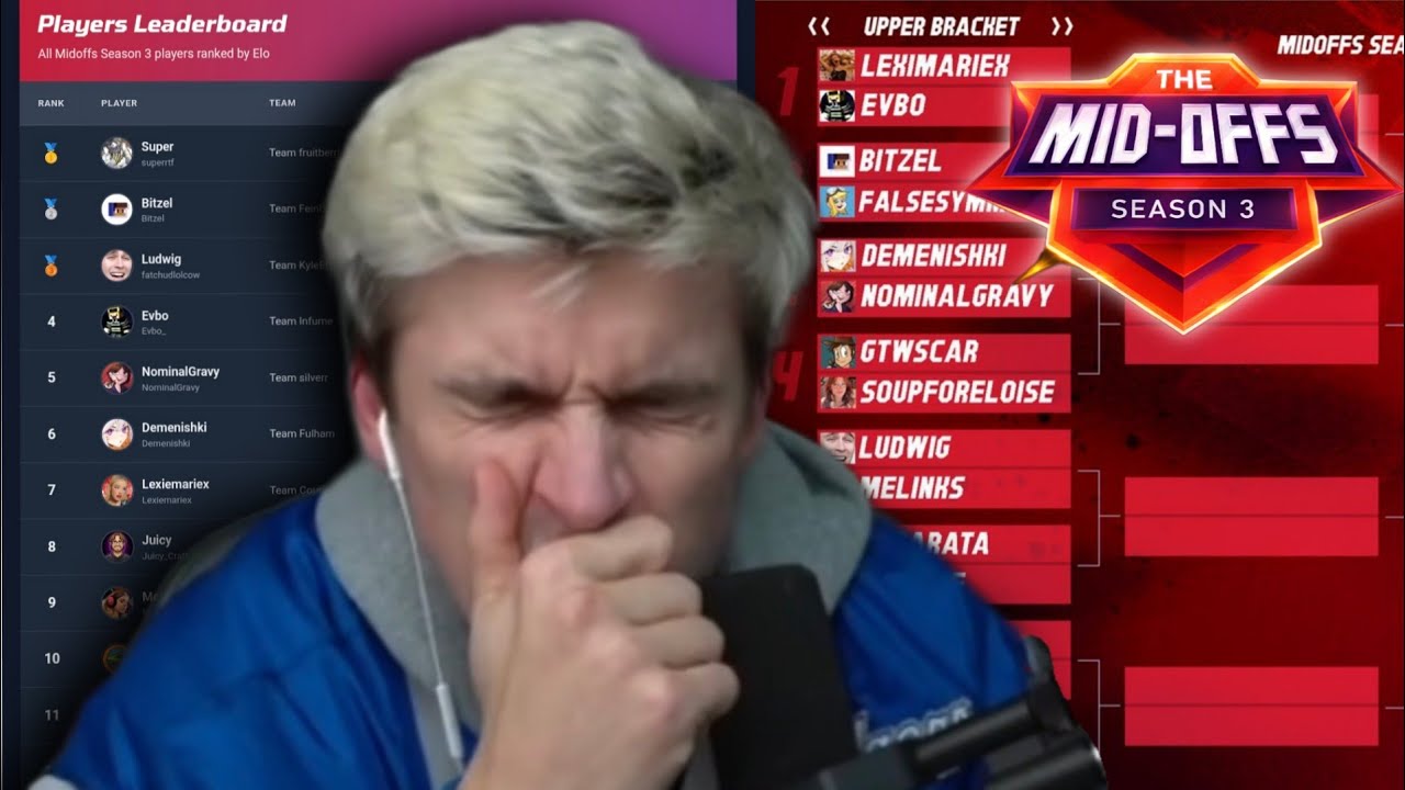 Ludwig Reacts to Brackets and Leaderboard of MID-OFFS SEASON 3