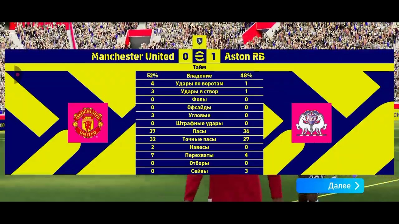 Manchestir U 1:1 Asten Vila.