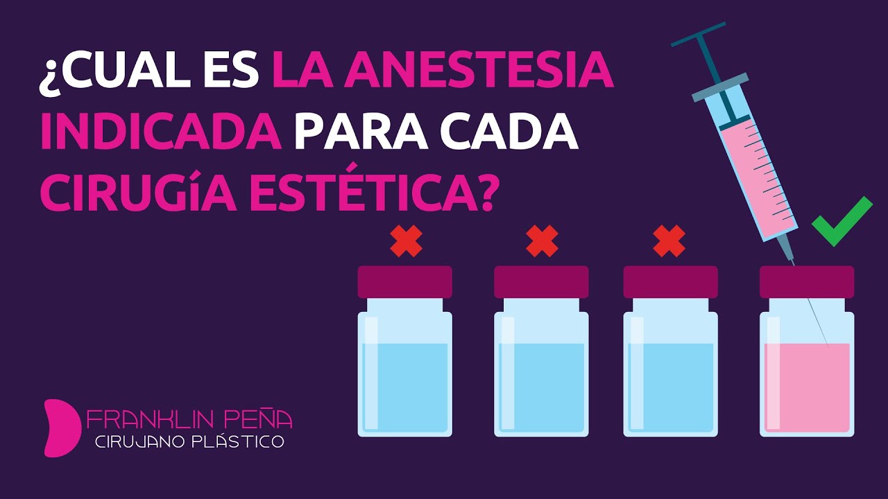 ¿Cuál es la anestesia indicada para cada cirugía estética?