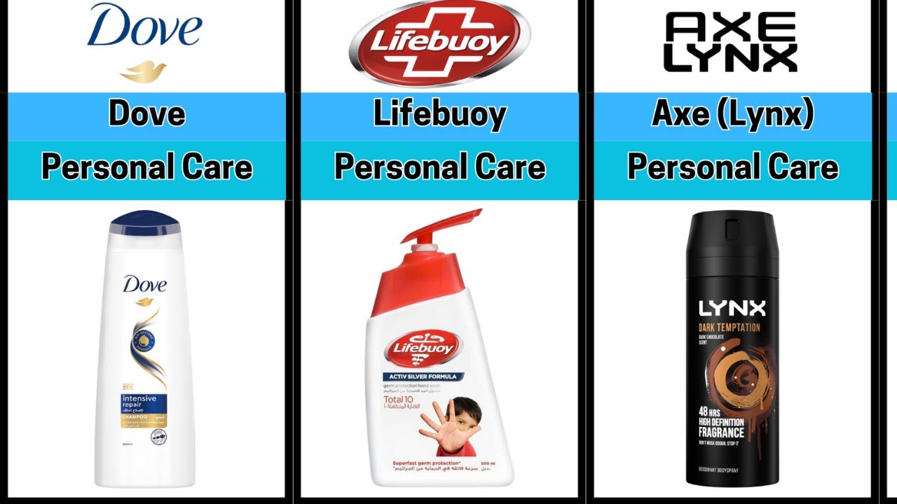 List Of Famous Unilever Brands | Info Stats