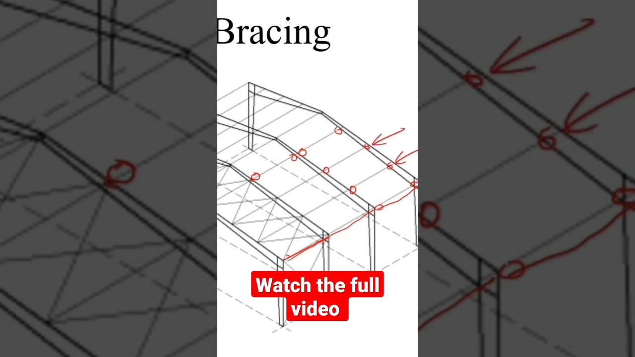 Боковая нагрузка || Планирование распорок #steeldesign #bracing #civilengineering
