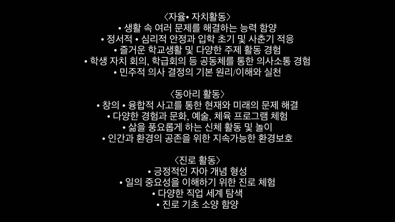 창의적 체험활동의 학교급별 영역별 운영 중점 - I AM(IVE)