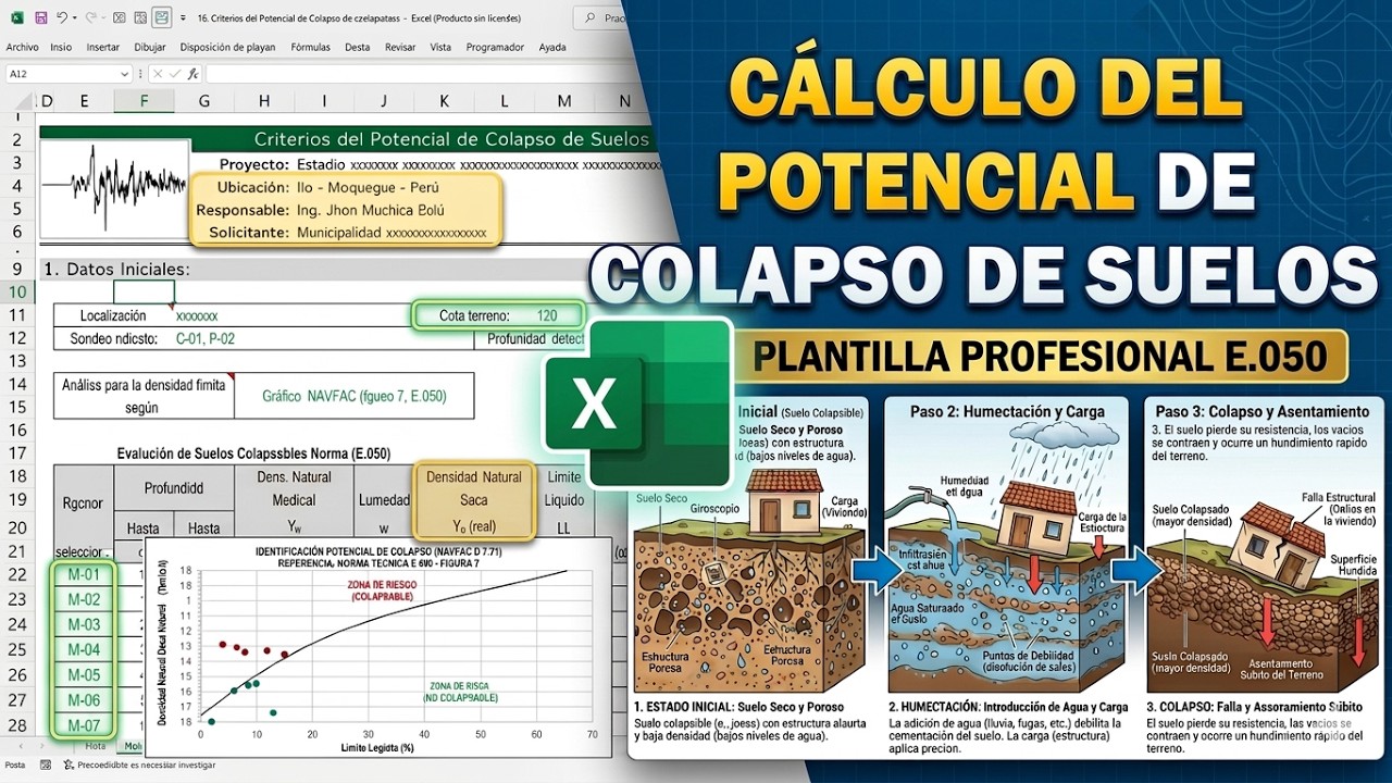 Criterios del Potencial de Colapso de Suelos según la norma E.050 - Geotécnia | Plantilla Excel