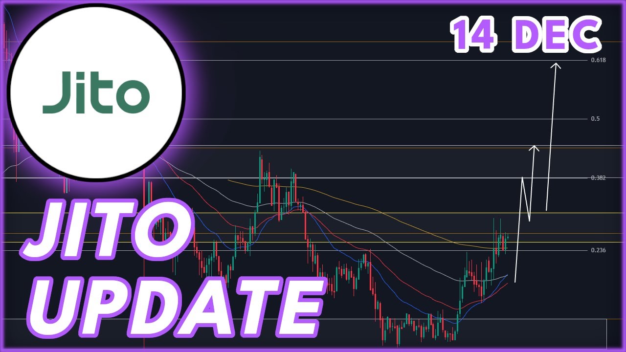 WHEN I AM BUYING JITO!🚨 | JITO (JTO) PRICE PREDICTION & REVIEW 2023!