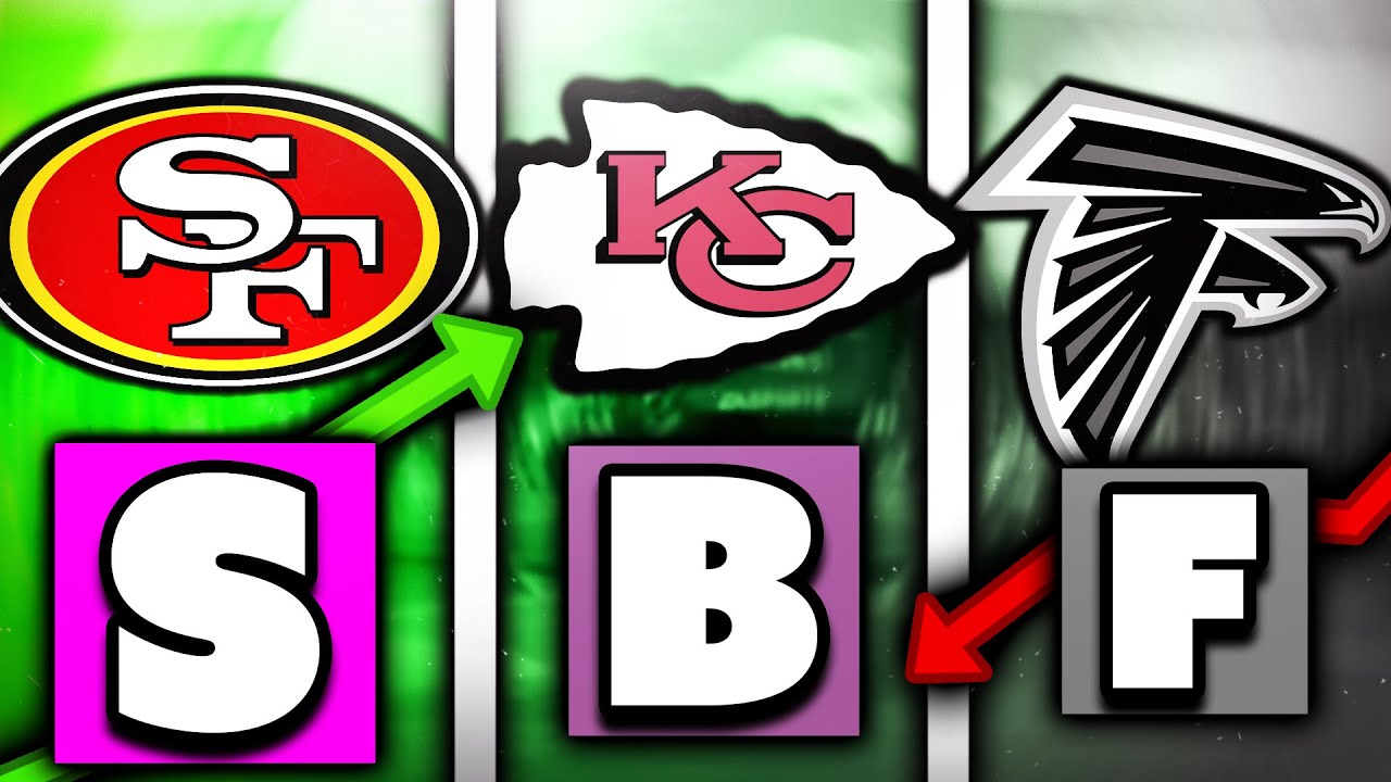 Theme Team Tier List! 🔥 Ranking all 32 Teams! Madden 25 Ultimate Team
