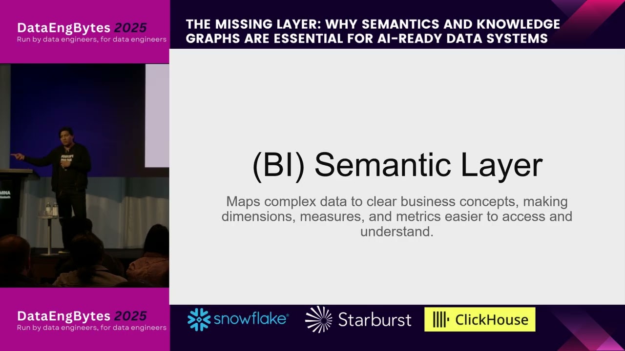 The Missing Layer: Why Semantics and Knowledge Graphs Are Essential for AI-Ready Data Systems