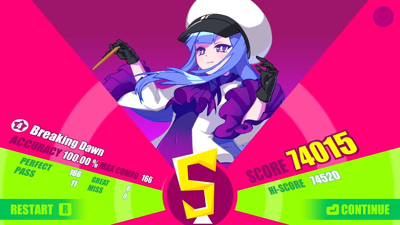 『Muse Dash』TetraCalyx - Breaking Dawn [HARD] S 100% FC