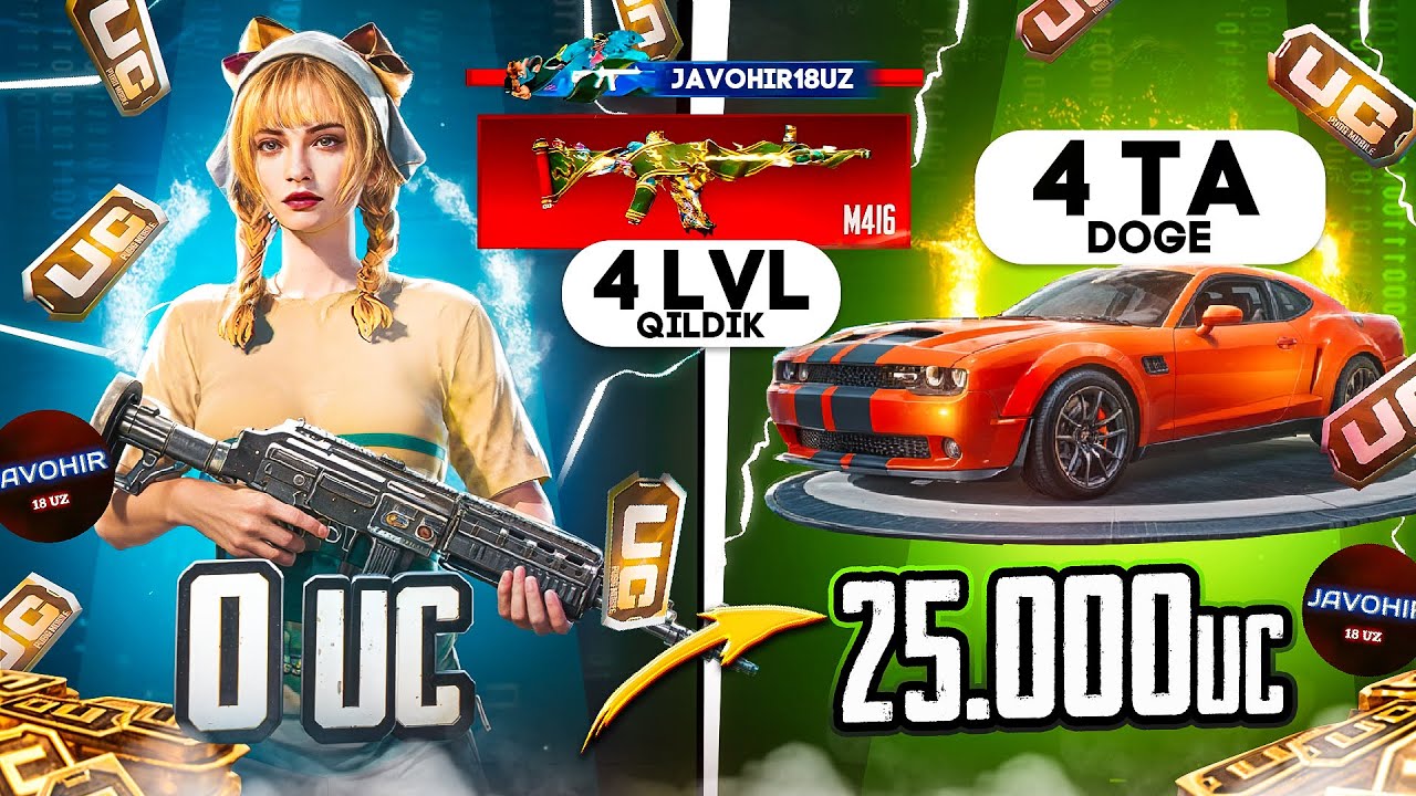 TARIXDAGI ENG OMADLI OPEN CASE BO’LDI😱 25.000$ UC GA OBUNACHIMNI AKKAUNTINI FULL QILDIK🔥