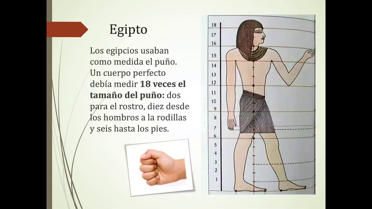 El canon