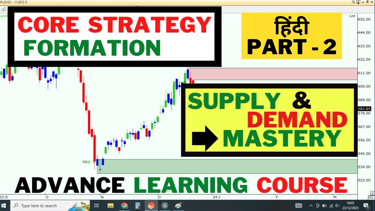 How to Trade Supply & Demand Zones Like a Pro [Core Strategy] -Part 2