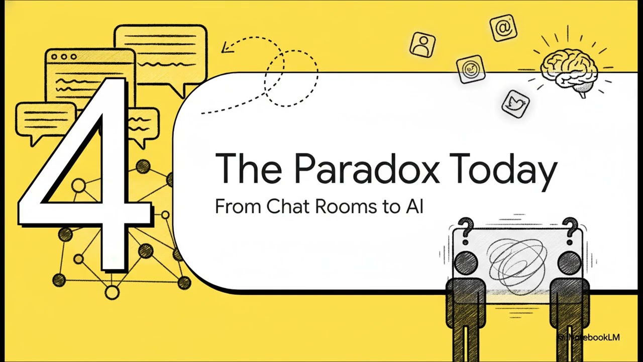Do Chat Rooms Make Us More Honest or Just More Lonely?