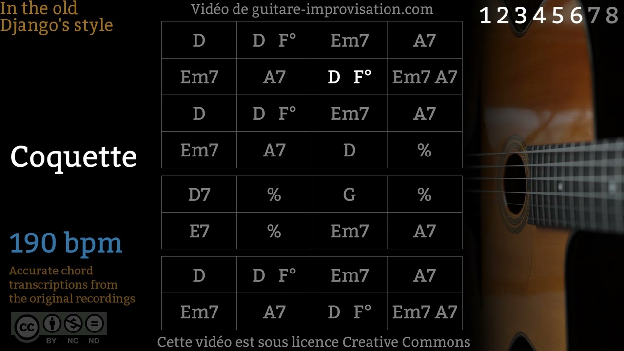 Coquette (190 bpm) - Gypsy jazz Backing track / Jazz manouche