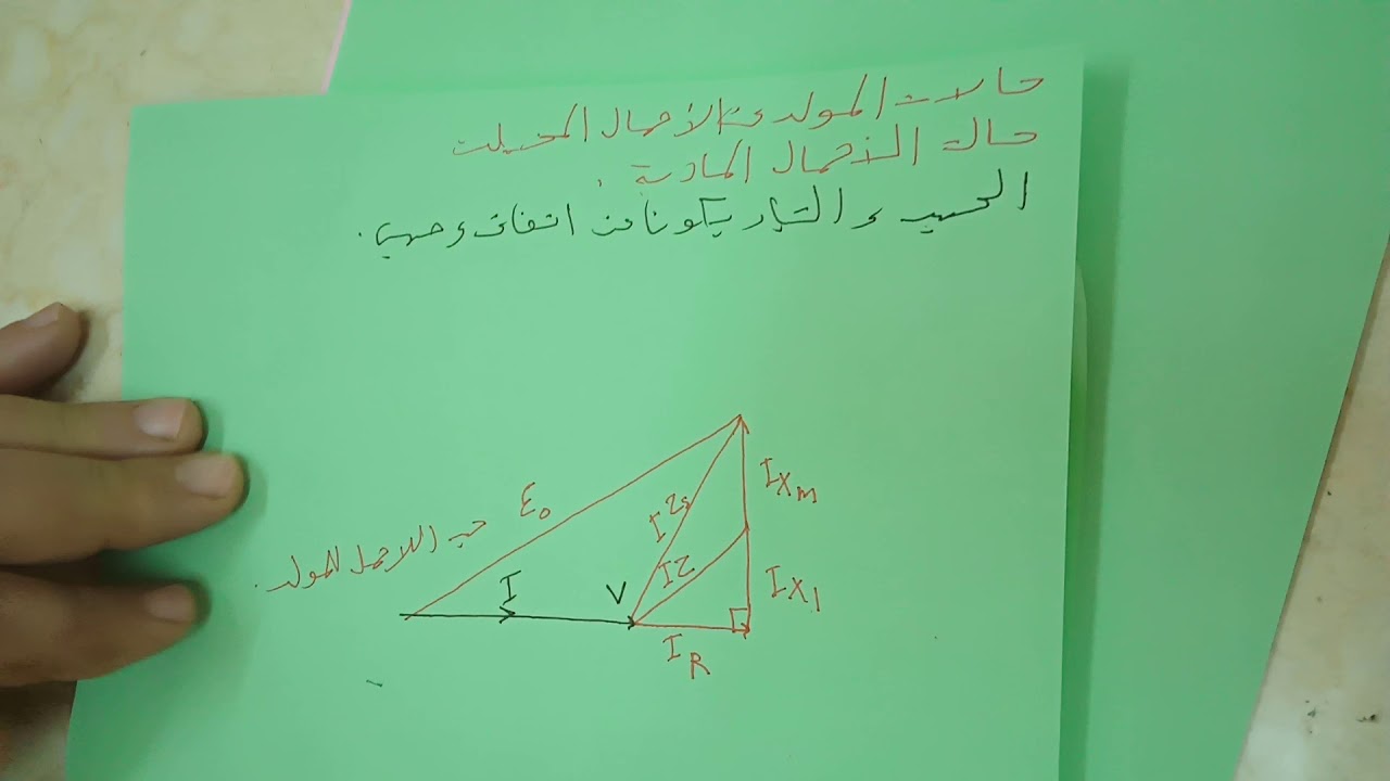 الدائره المكافاه للمولد ومنتجهات الحمل لمادة الآلات الكهربيه للصف الثالث كهرباء