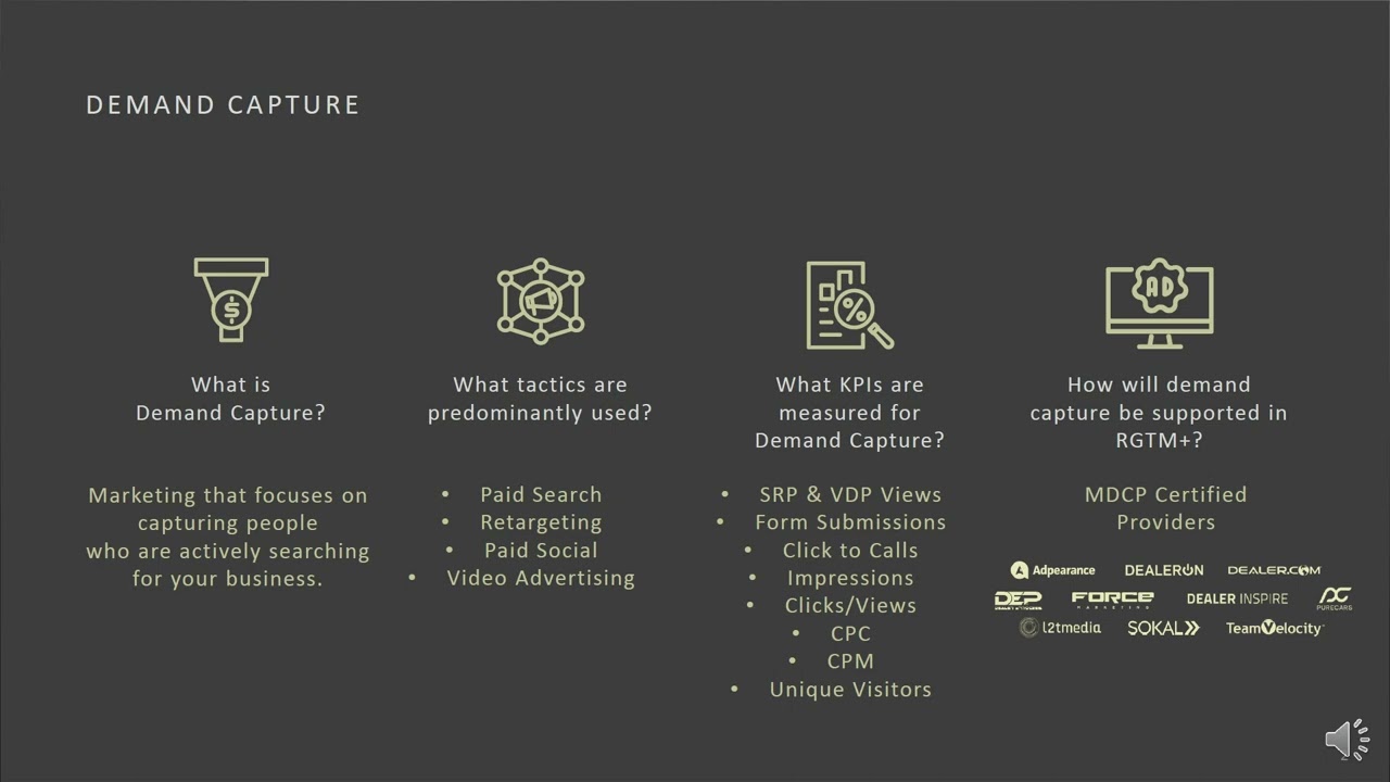 What is Demand Capture?