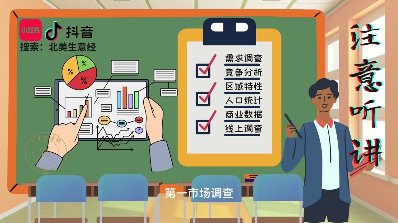 美国服务行业开店选址技巧