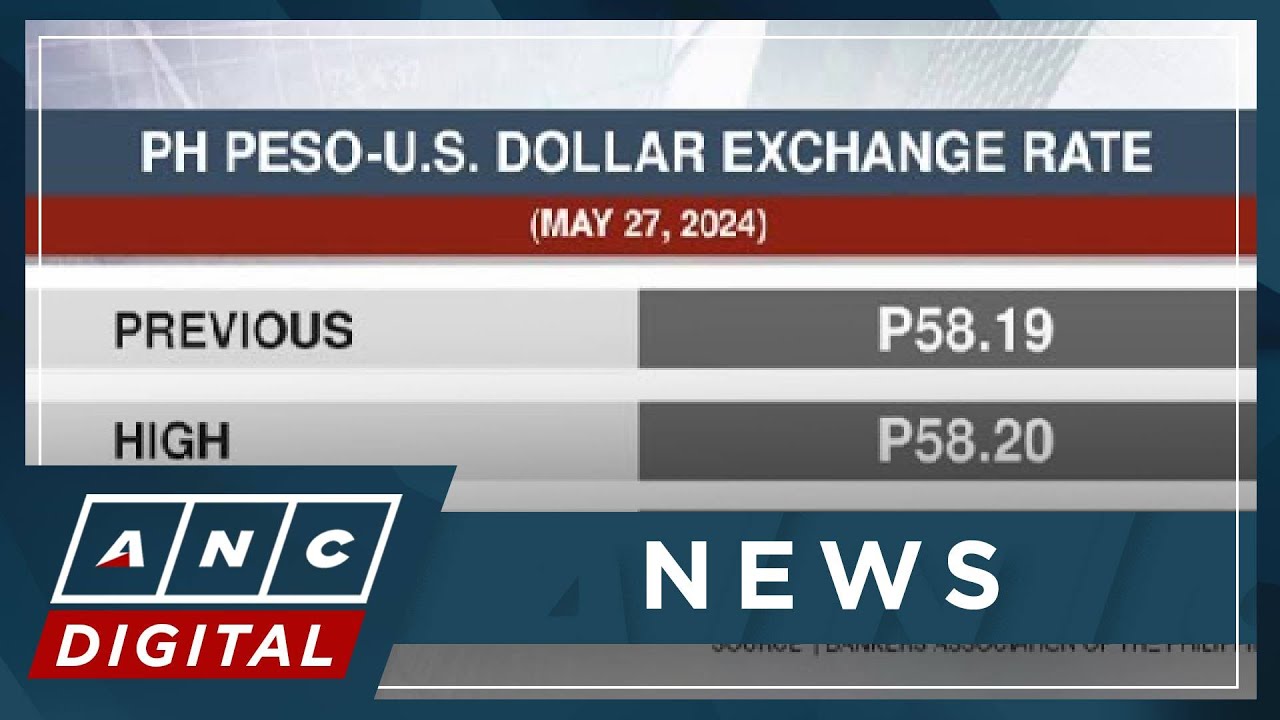 Analyst hopeful peso strengthens in coming weeks as investments continue to pour in | ANC