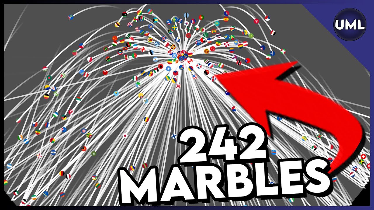 Topsy Turvy Marble Race - Ultimate Marble League - Race 4