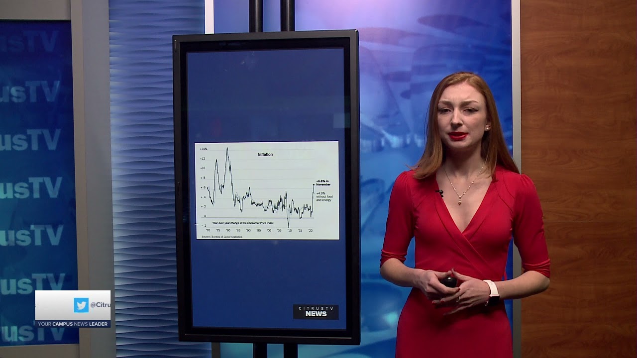 Consumer Price Index Continues to Rise | News Live at 6