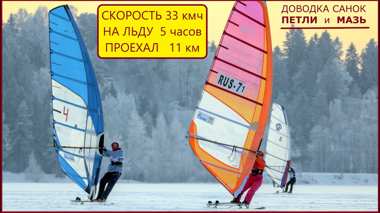 Зимний Снежный Виндсерфинг 2026 первые выходы на новом снаряжении