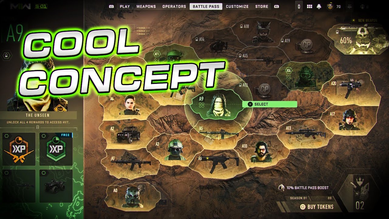 They Reworked The Battle Pass in Modern Warfare 2