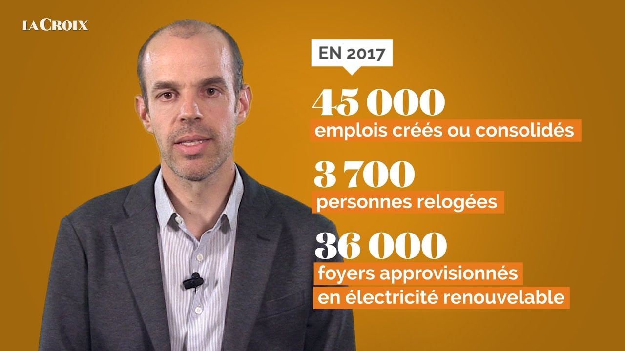 Qu’est-ce que la finance solidaire ?