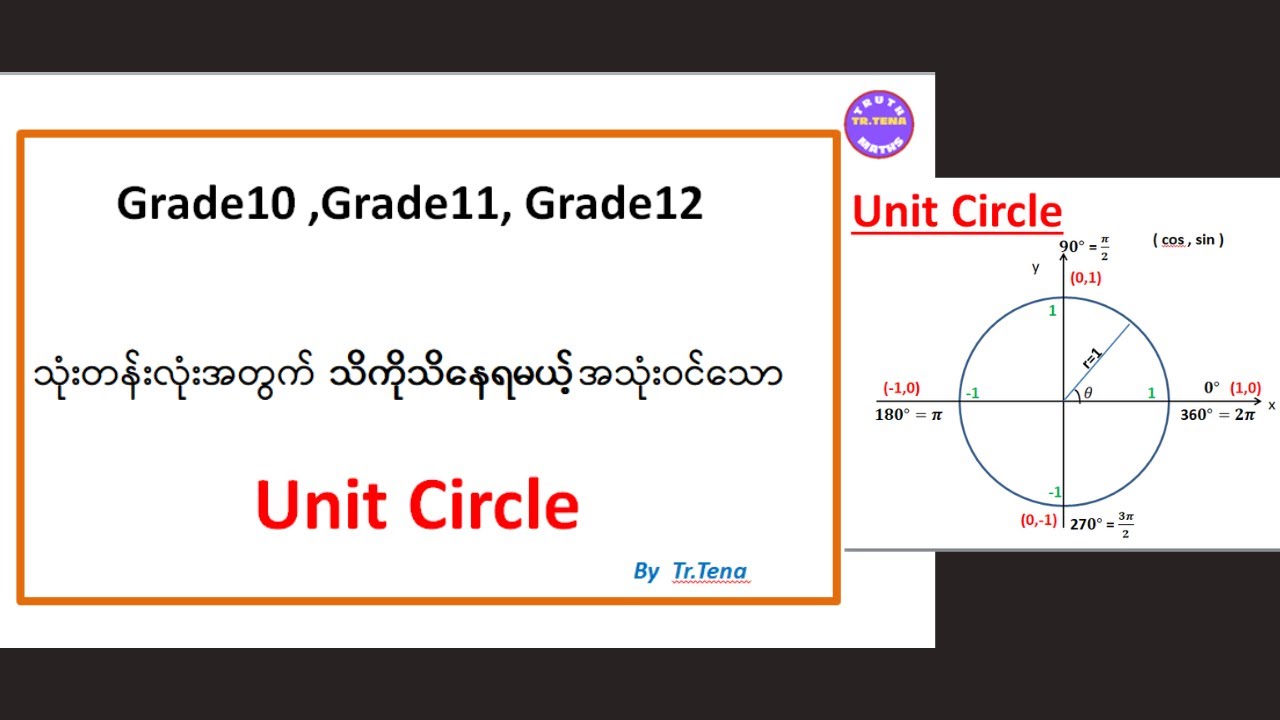 Unit Circle, Trigonometry, Grade10,Grade11,Grade12 ,Notes, Tena