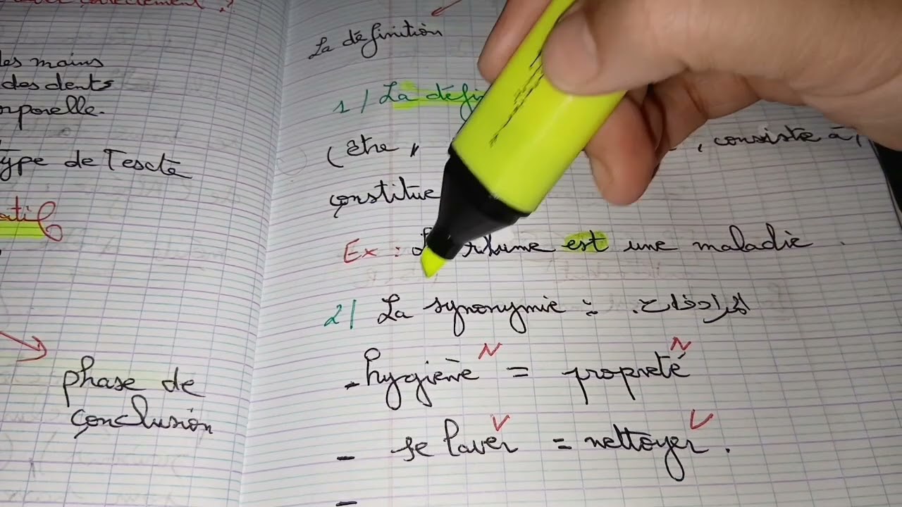 مراجعة شاملة للفرض الأول  في اللغة الفرنسية . السنة الأولى متوسط 