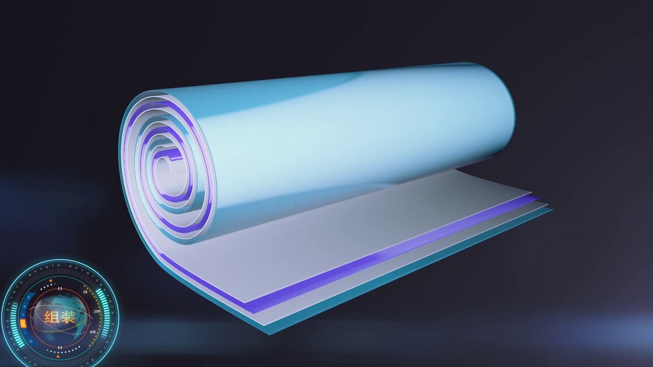 Li ion Battery Production Process