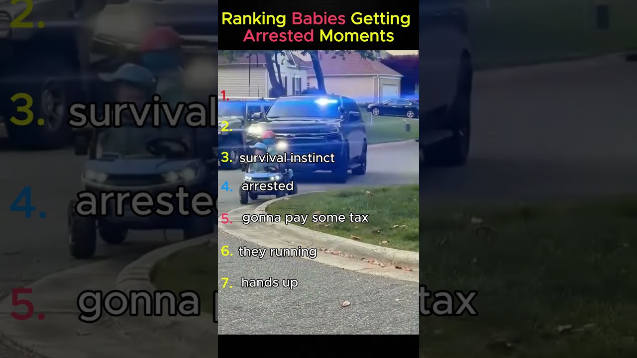 Ranking Kids Getting Arrested Moments #funny #kidsvideo #police