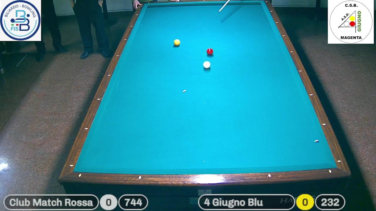 Campionato a squadre 3^ cat.