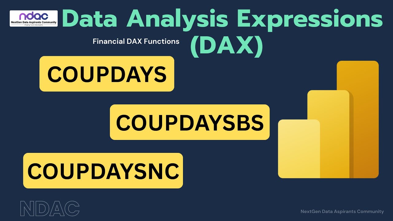 Power BI DAX Financial Functions Explained | COUPDAYS, COUPDAYSBS & COUPDAYSNC