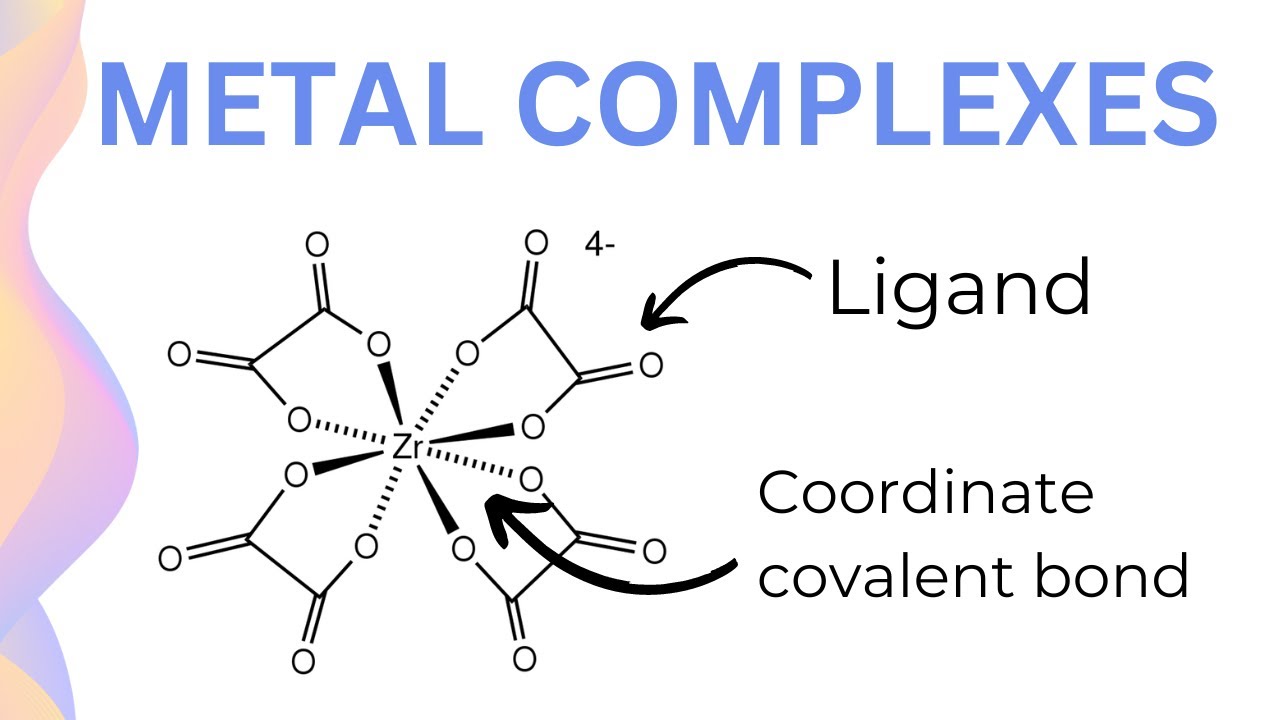 Metal Complexes: The Basics // HSC Chemistry