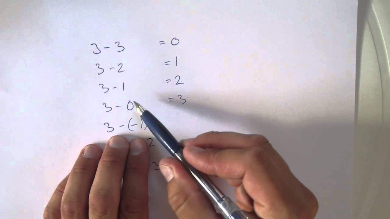1.2, Addition och subtraktion med negativa tal