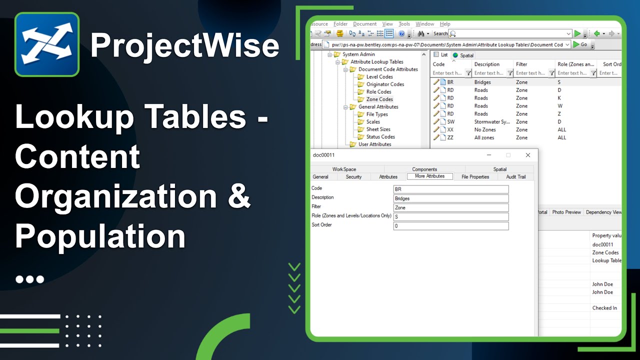 Lesson 2: Lookup Tables - Content Organization & Population