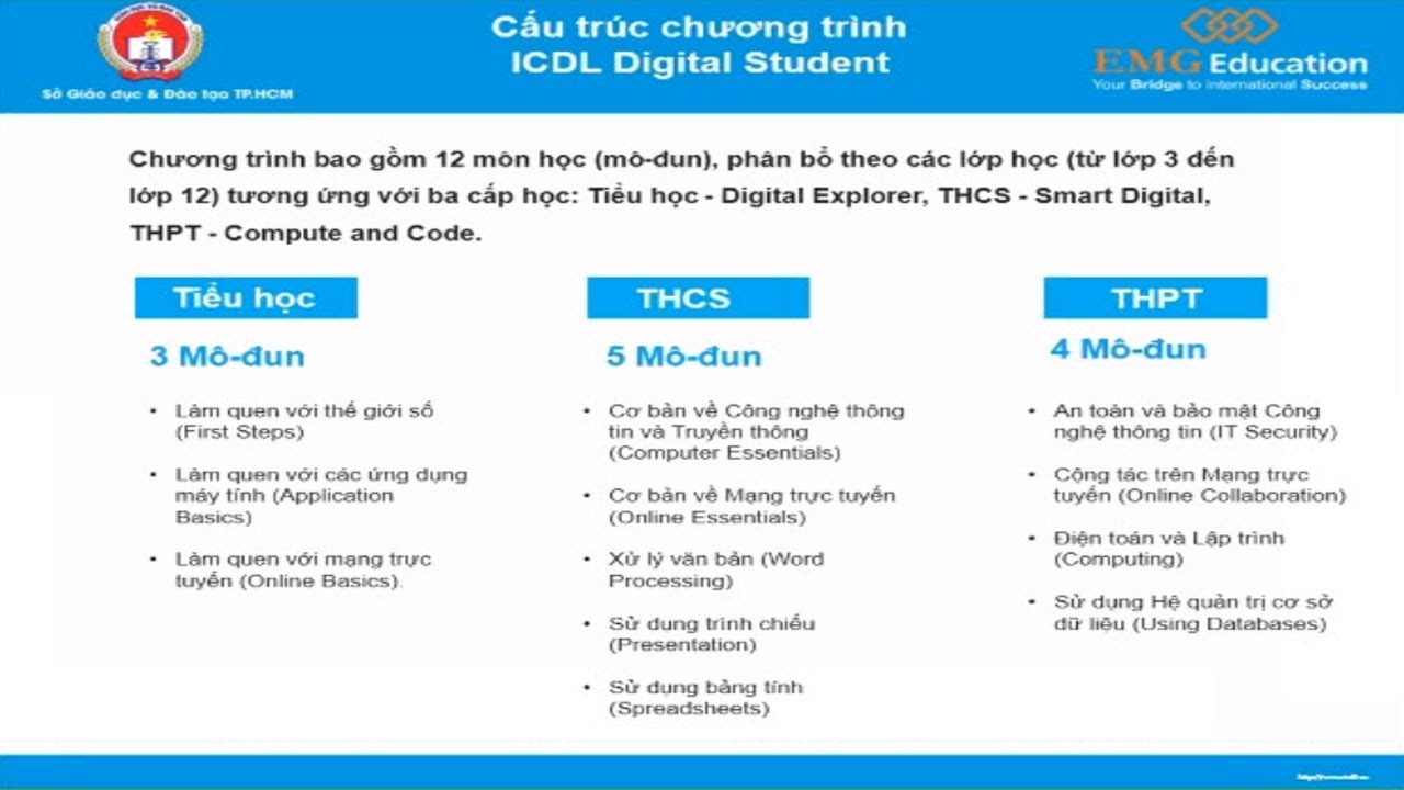Giới thiệu triển khai chương trình Tin học chuẩn Quốc tế ICDL tại quận Tân Phú ngày 16/7/2021