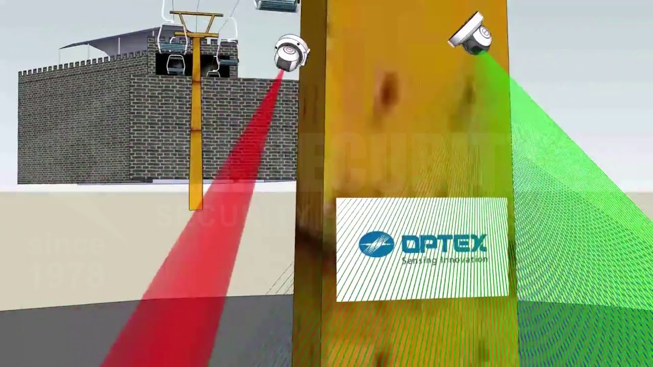 G.I. SECURITY S.A. - OPTEX Ανιχνευτές laser με τεχνολογία Lidar RLS-2020 για την πλήρη προστασία