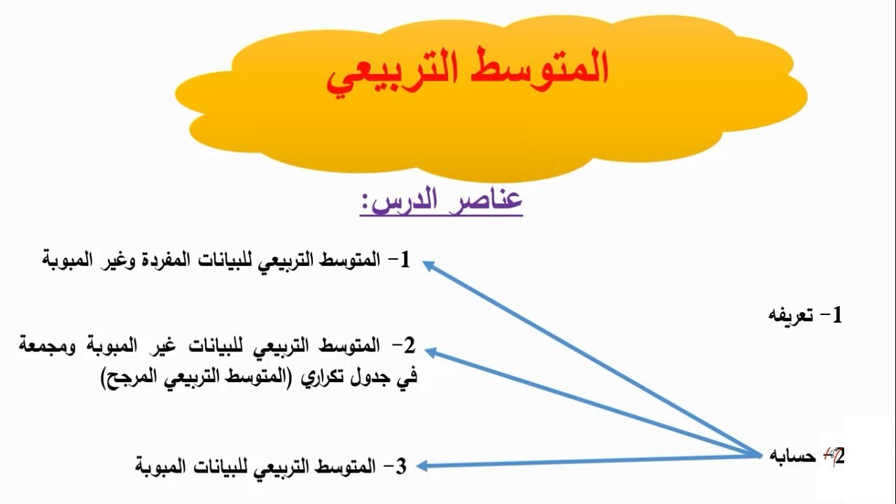 المتوسط التربيعي
