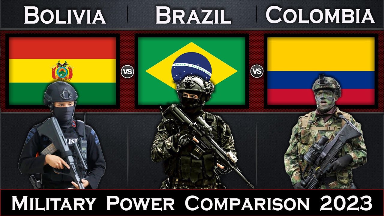 Bolivia vs Brazil vs Colombia Military Power Comparison 2023 | Global Power