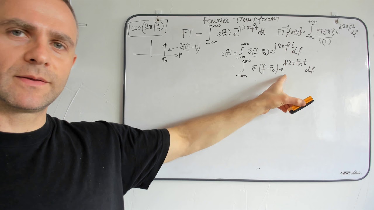 fourier transform 02:  FT of cosine function